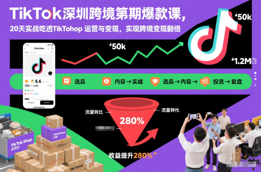 TikTok深圳跨境第2期爆款课，20天实战吃透TikTok Shop运营与变现，实现跨境变现翻倍-一世倾承云网创