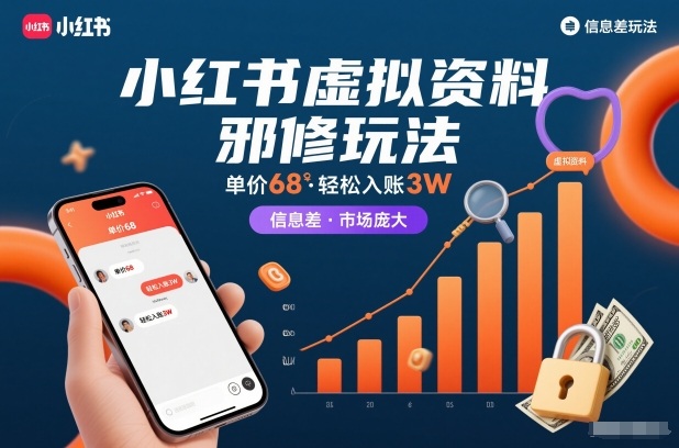 小红书虚拟资料邪修玩法，单价68，轻松入账3W，信息差玩法，市场庞大-一世倾承云网创