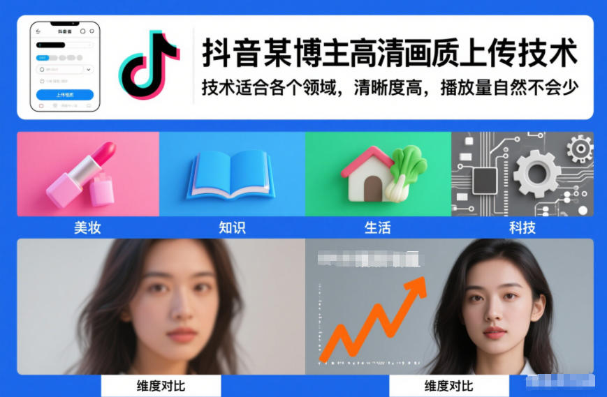 抖音某博主视频高清画质上传技术，技术适合各个领域，清晰度高，播放量自然不会少-一世倾承云网创