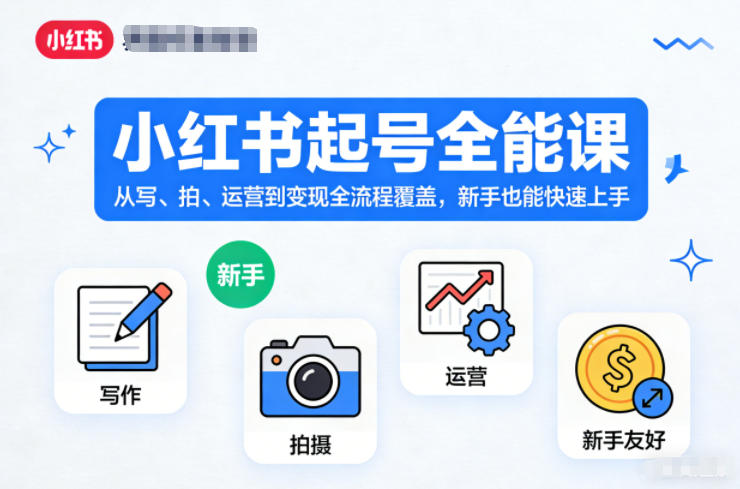 小红书起号全能课，从写、拍、运营到变现全流程覆盖，新手也能快速上手-一世倾承云网创