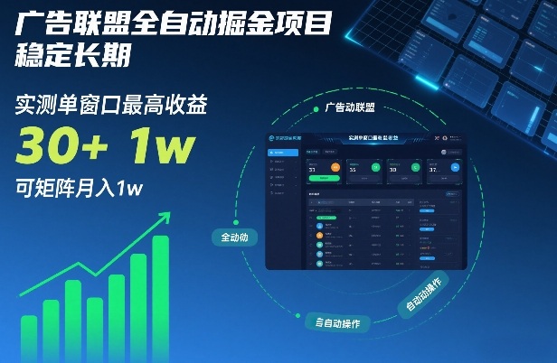 广告联盟全自动掘金项目，稳定长期，实测单窗口最高收益30+，可矩阵月入1w+【揭秘】-一世倾承云网创