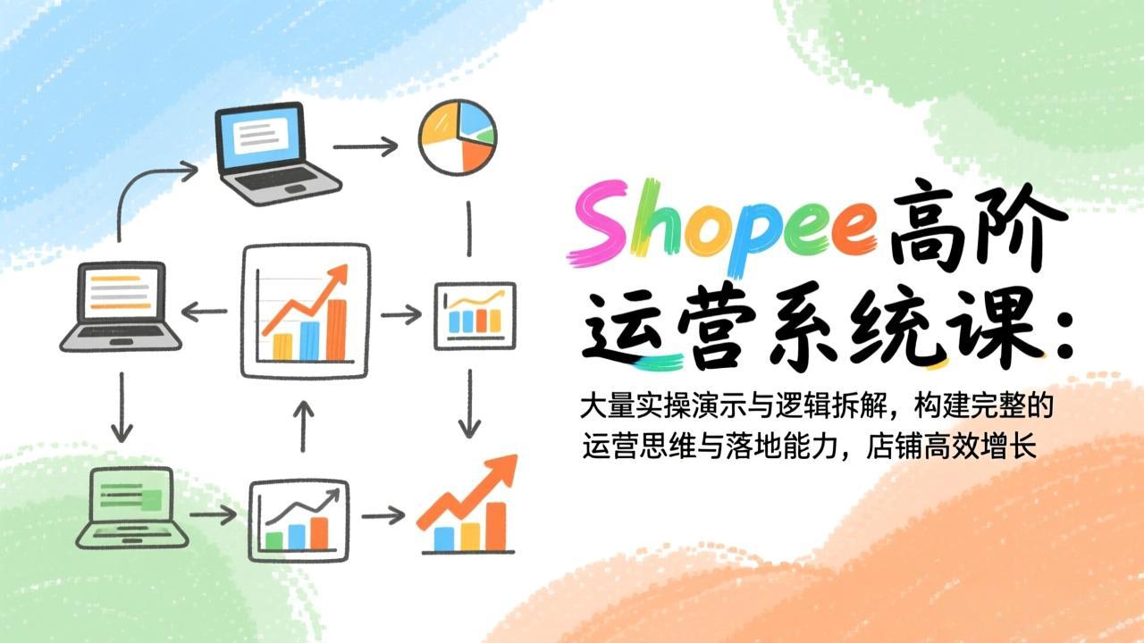Shopee高阶运营系统课：大量实操演示与逻辑拆解，构建完整的运营思维与落地能力，店铺高效增长-一世倾承云网创