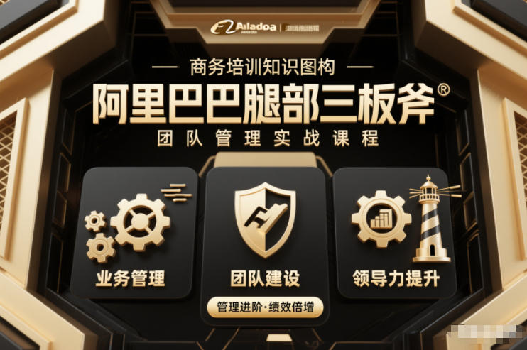 团队管理必学课程系列，阿里巴巴“腿部三板斧”-一世倾承云网创