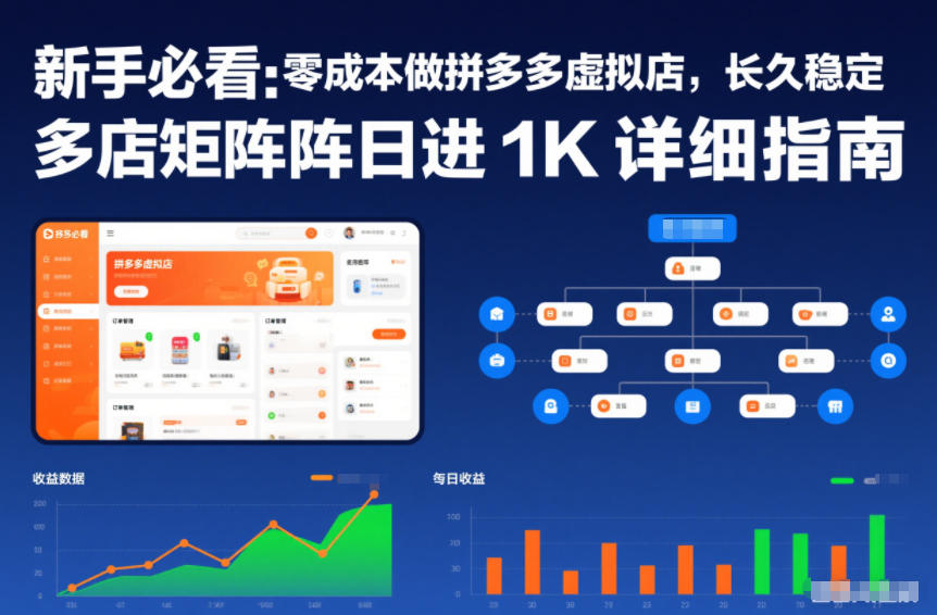 新手必看：零成本做拼多多虚拟店，长久稳定，多店矩阵日进1K详细指南【揭秘】-一世倾承云网创