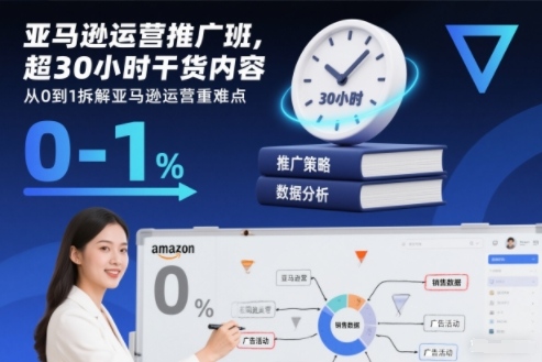 亚马逊运营推广班，超30小时干货内容，从0到1拆解亚马逊运营重难点-一世倾承云网创