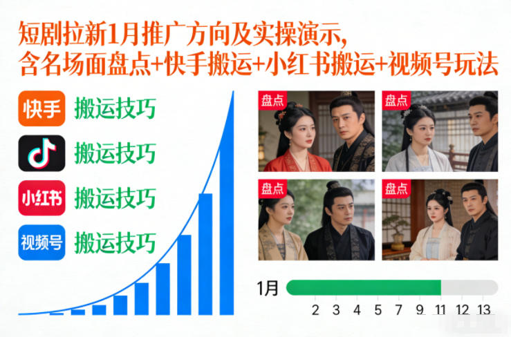 短剧拉新1月推广方向及实操演示，含名场面盘点+快手搬运+小红书搬运+视频号玩法-一世倾承云网创